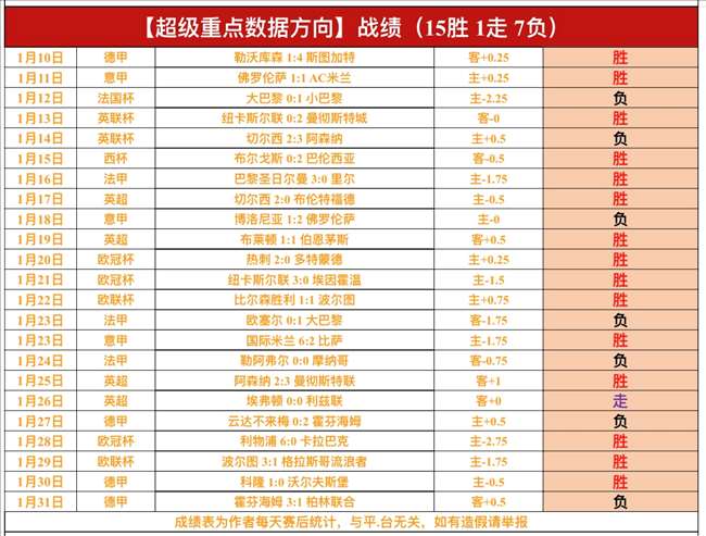 巅峰二传对,刁琳宇展现,灵活多变,NG娱乐娱乐官方网站,视频直播,免费试玩,NG大舞台