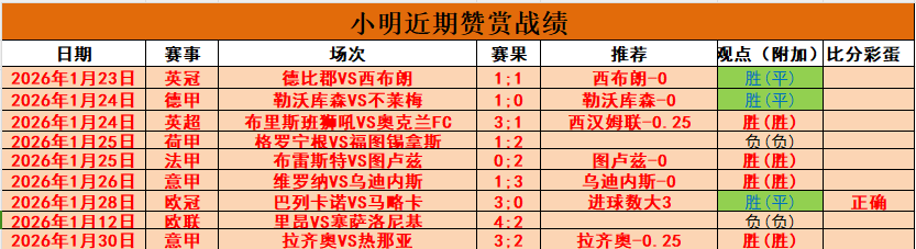 全国春季游,泳锦标赛第,五日精彩集,NG娱乐娱乐官方网站,视频直播,免费试玩,NG大舞台