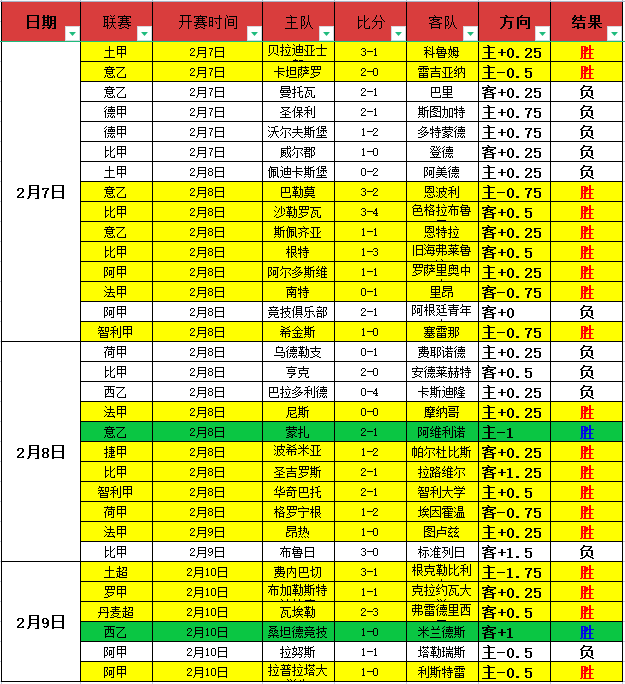 马尔基尼奥,斯妻子流产,家庭痛失第,NG娱乐娱乐官方网站,视频直播,免费试玩,NG大舞台