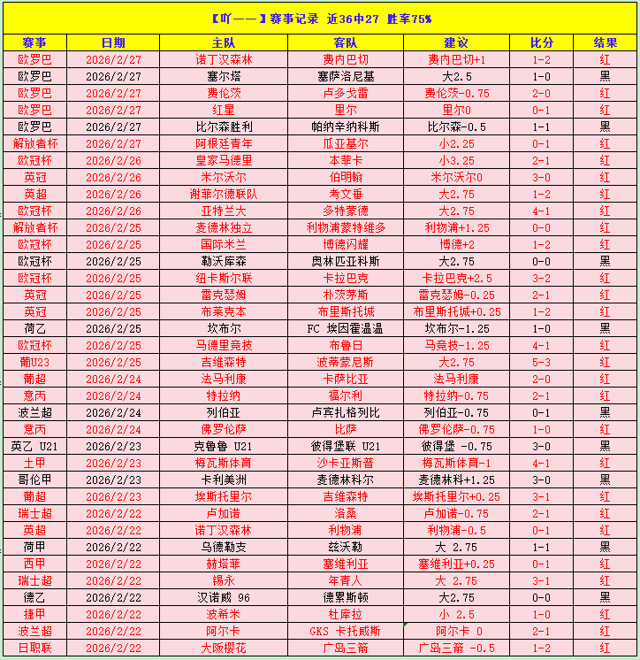 利雅得新月,逆转哈萨胜,鲁本,NG娱乐娱乐官方网站,视频直播,免费试玩,NG大舞台