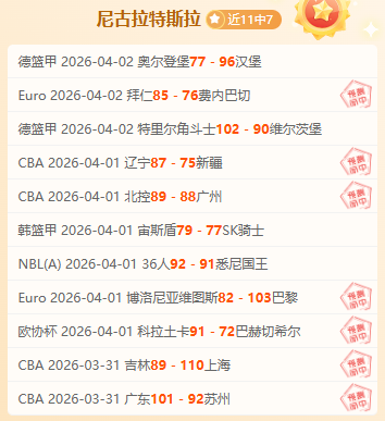 皇马欧冠首,回合失利,球员表情凝,NG娱乐娱乐官方网站,视频直播,免费试玩,NG大舞台