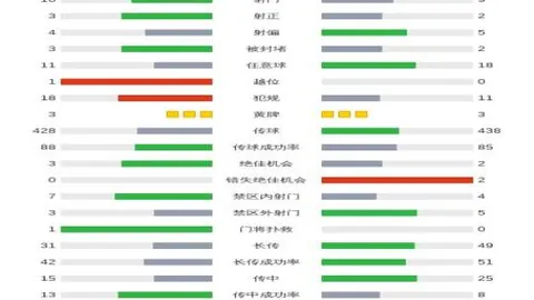 前米兰48岁球员奥多将执掌米兰教鞭