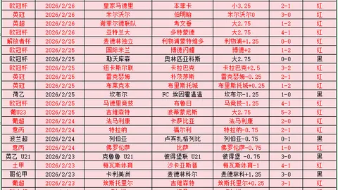 “利雅得新月逆转哈萨胜利，鲁本-内维斯点球制胜，努涅斯锁定比分紧张对决！”